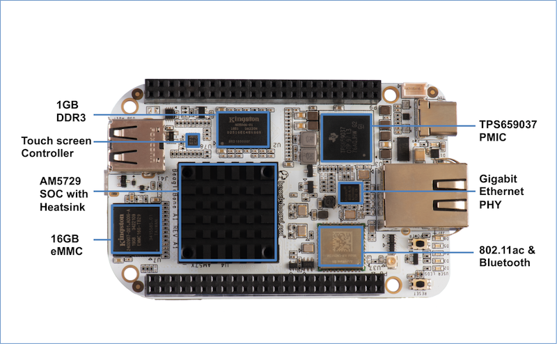 beaglebone ai component placement